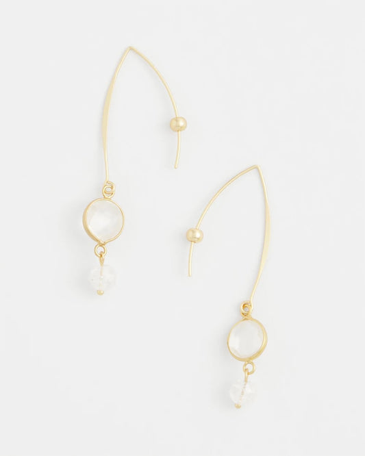 Chico's | No Droop® Quartz Crystal Threader Earrings/ Gold
